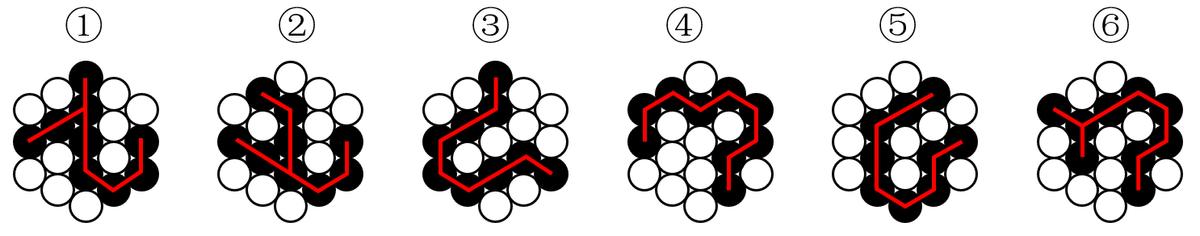 2023国考资料分析题型分布,2024年国家公务员图形推理解析