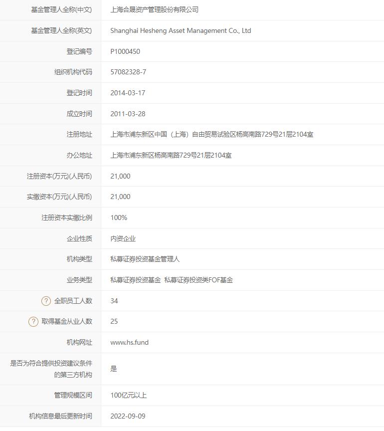 投诉“榜首”监管重罚的先锋期货，股东合晟资产该咋办？