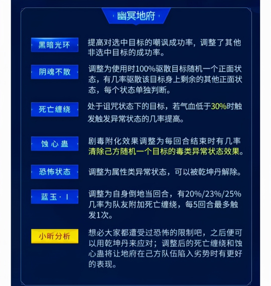 神武4鬼谷门派攻略,神武4门派万兽秒升如何提升