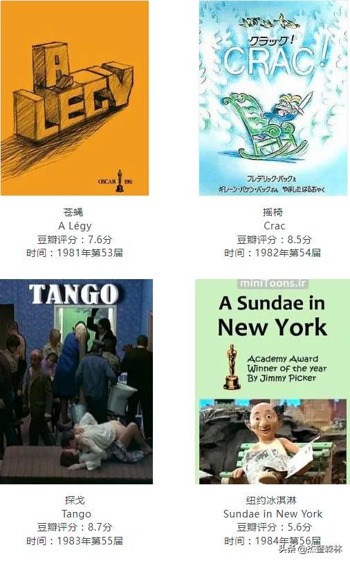 奥斯卡100个动画短片亲子关系,适合儿童看15部奥斯卡获奖动画