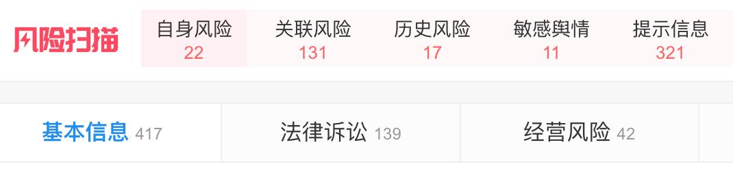 消费者投诉逐年增加的原因,消费者盲目维权的危害