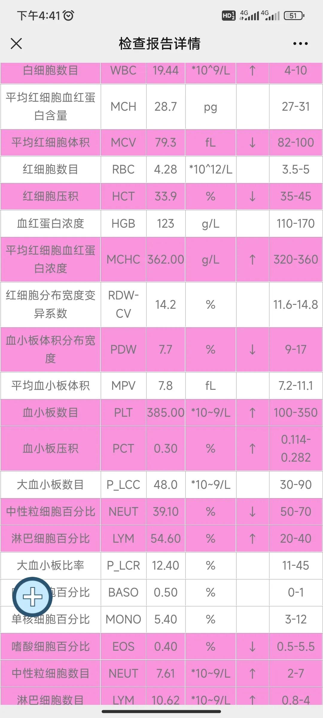 一个月宝宝感冒咳嗽的最佳方法,七个月宝宝咳嗽用什么方法最好