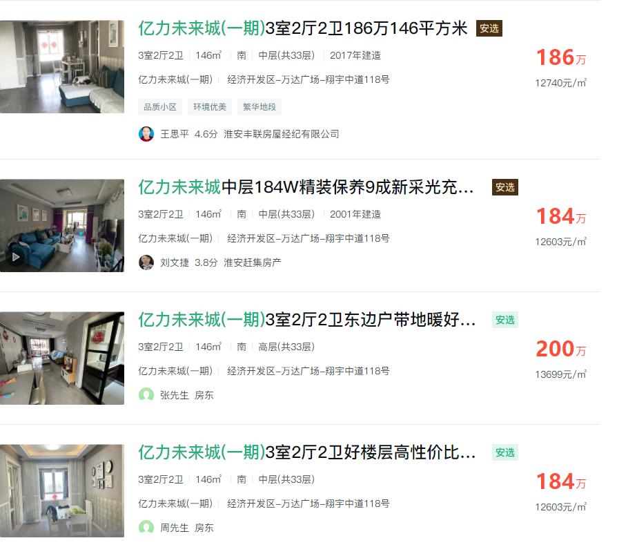 同一个小区房价不同的图片,同一小区的房价相差多少