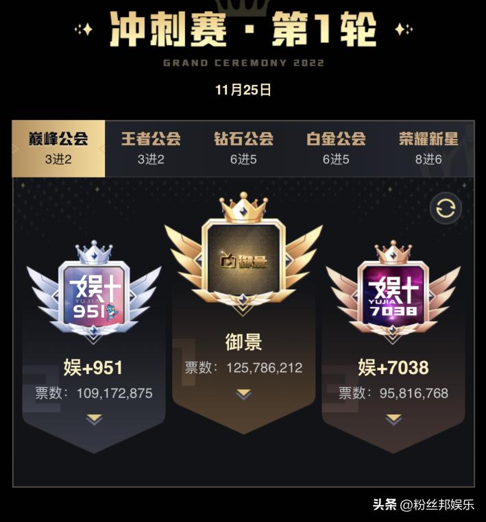 YY公会赛最终之战，刘一手“*哈梭**”全部票数，年度个人赛高燃来袭