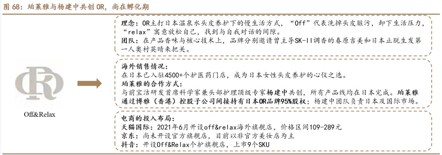珀莱雅产品分析,珀莱雅研究