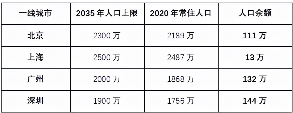 女足夺冠有望获一千万奖励,女足夺冠每人可以分到奖金多少