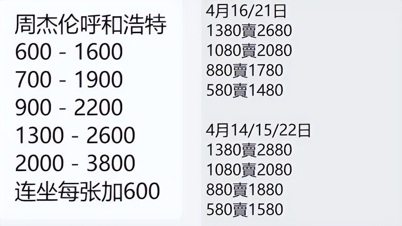 演唱会抢购技巧,华晨宇演唱会门票抢购时间