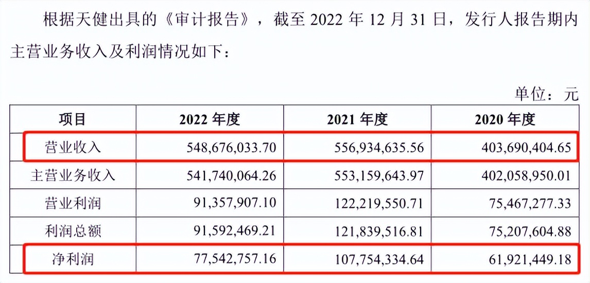 六淳科技ipo进展,六淳科技股份有限公司