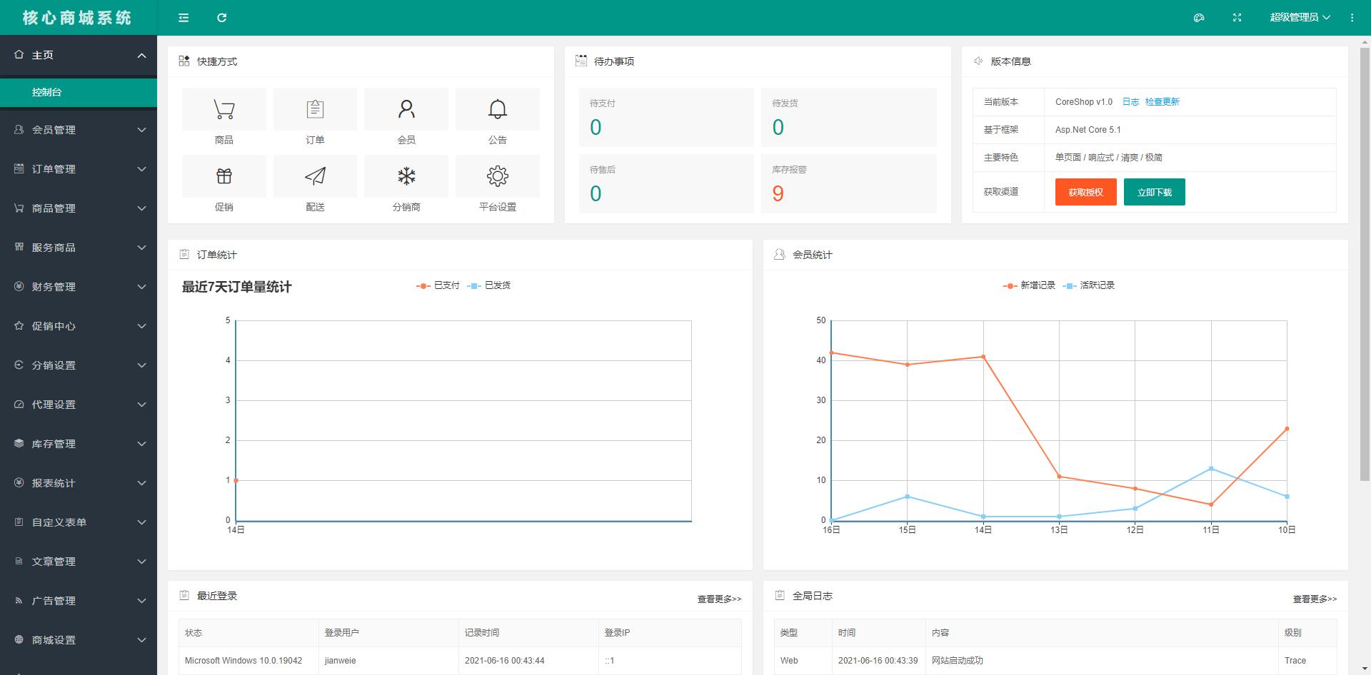 接项目赚钱软件,程序员接私活平台项目怎么样的