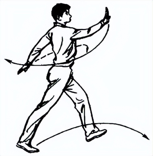 武术练习基本功出汗,武术练习基本功