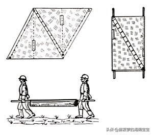 户外防水防火帐篷布,二战德国帐篷