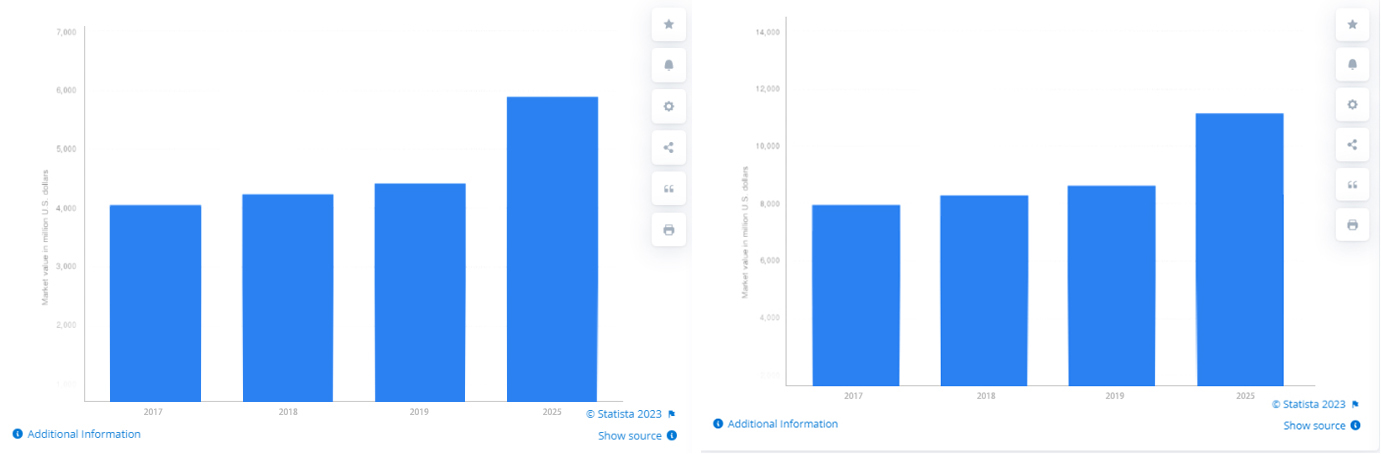著名户外运动服装品牌店,广州哪里有户外运动服装卖