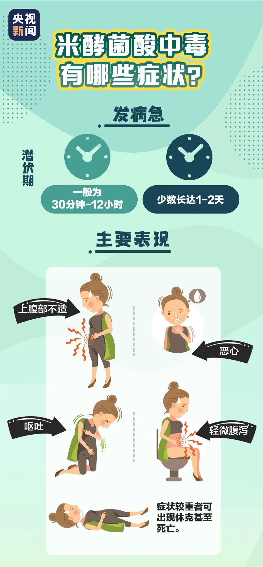 女子吃凉皮中毒是哪家凉皮,吃凉皮中毒会有哪些现状