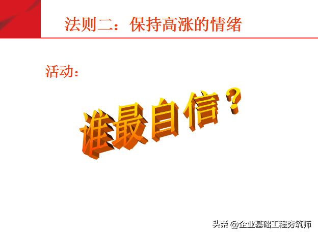 团队必修课态度和观念,培养团队意识团队凝聚力