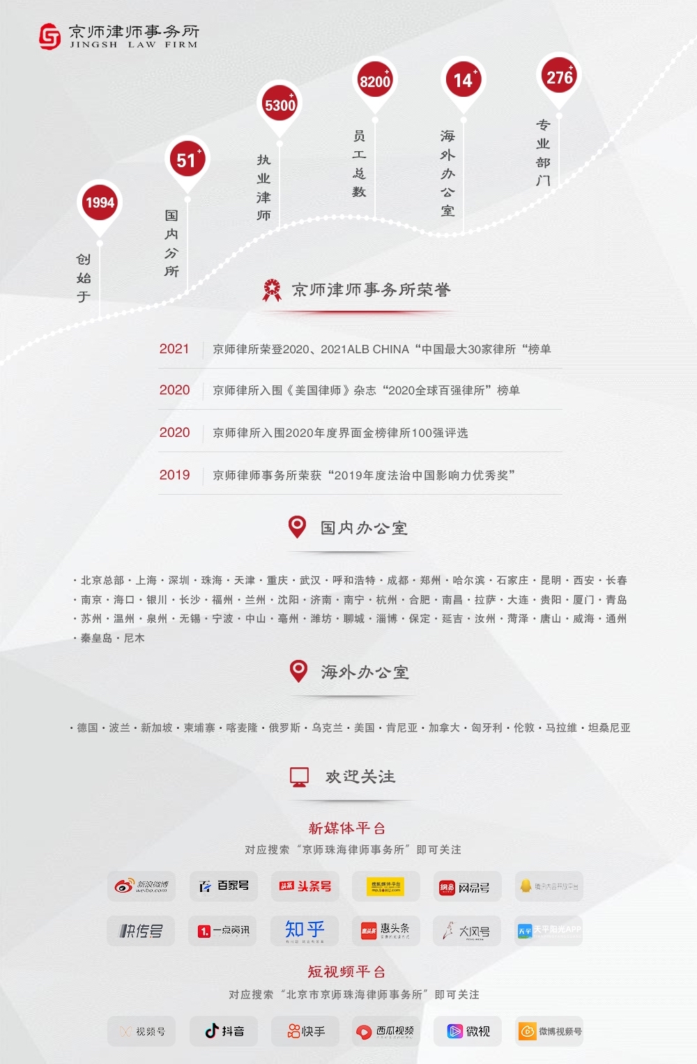 智能可穿戴设备大解析,智能穿戴设备如何进行实时记录