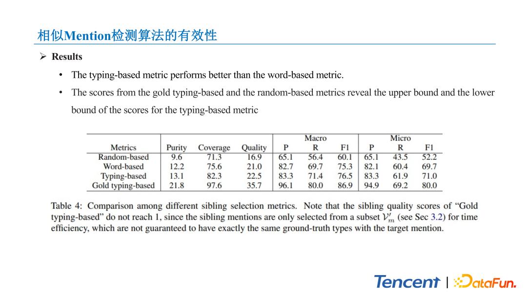 腾讯文本理解系统TexSmart中的细粒度实体识别关键技术