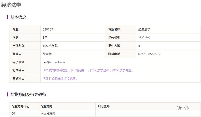深大法律考研,深大考研全日制公共管理