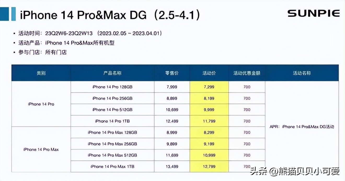 2023年全球经济面临的问题与趋势,2024年中国经济及金融风险