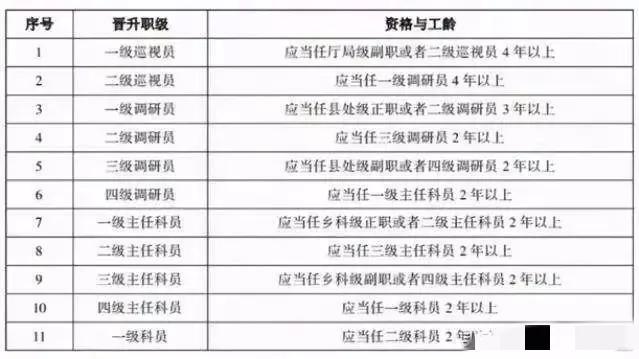 一双玉臂千人枕半点朱唇万客尝看段颖如何阅人无数睡出正厅级