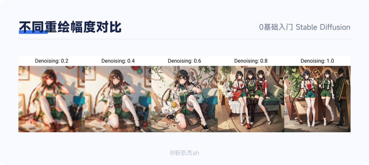 ai绘画stablediffusion超详细教程,ai绘画实用小技巧有哪些