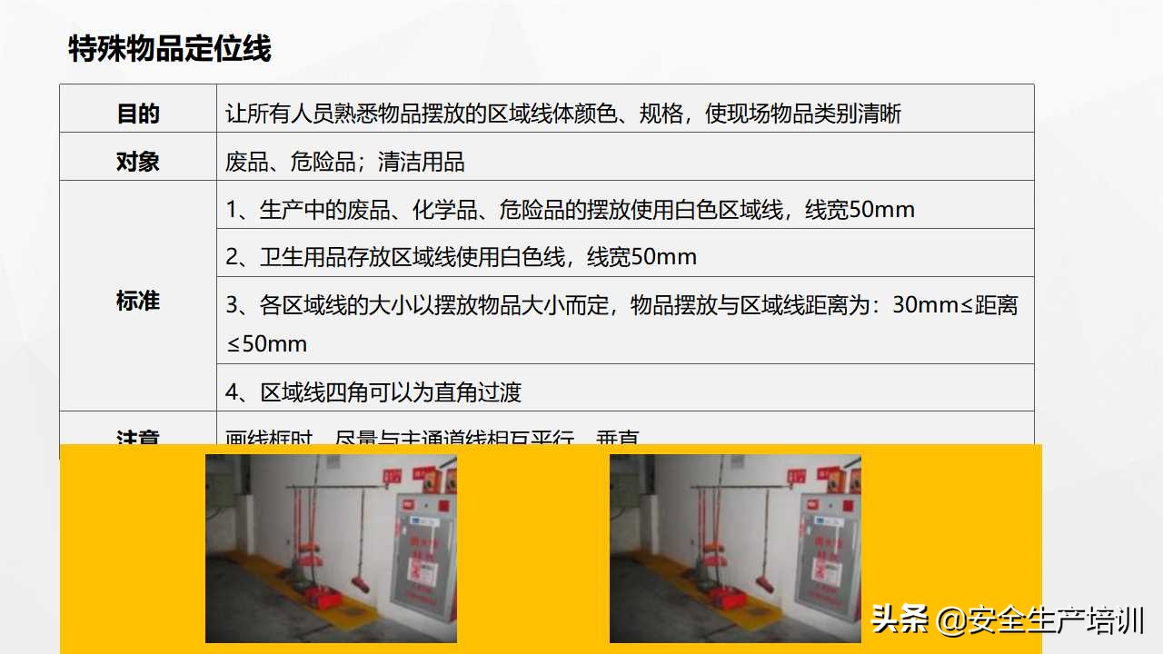 车间划线及标识管理视频,生产现场的可视化和定置管理