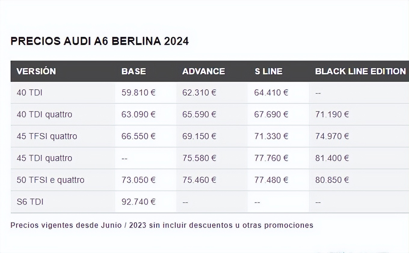 奥迪a6allroad动力升级500匹,新款奥迪a6动力升级价格