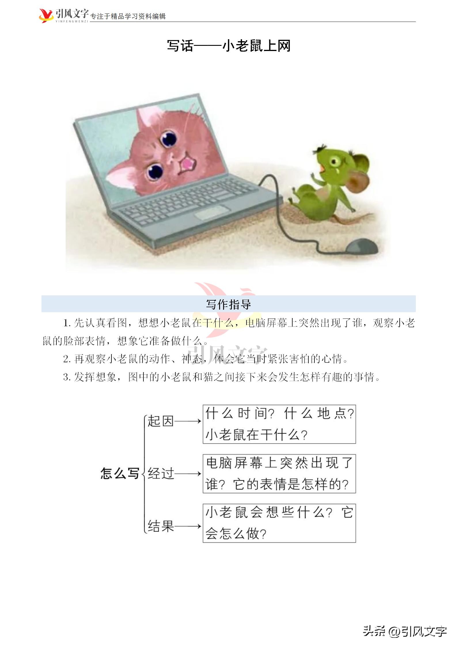 猫给老鼠送食物二年级看图写话,一只老鼠看到电脑里的猫看图写话