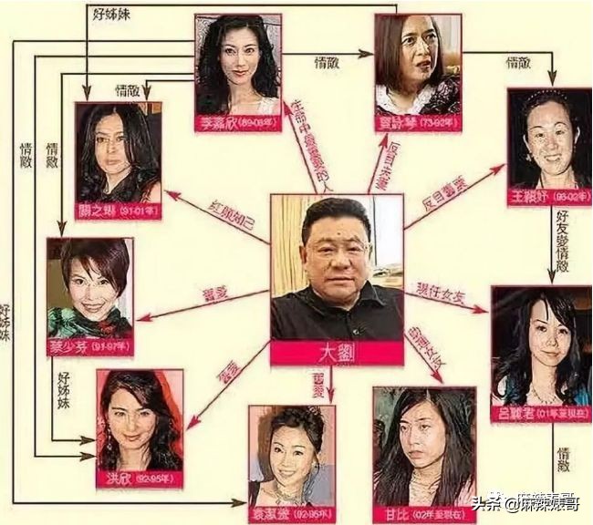 李嘉欣是否两次急救,李嘉欣突然住院急救