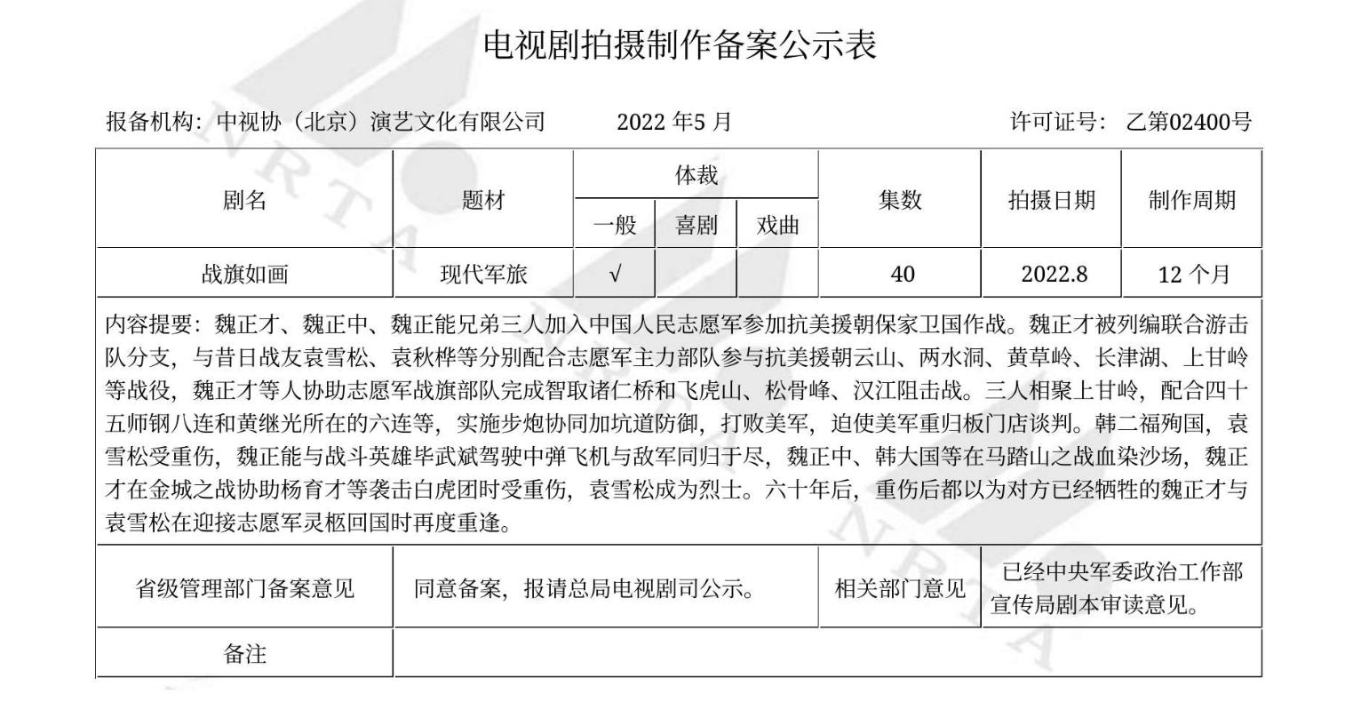 战旗如画张桐,战旗如画苏青