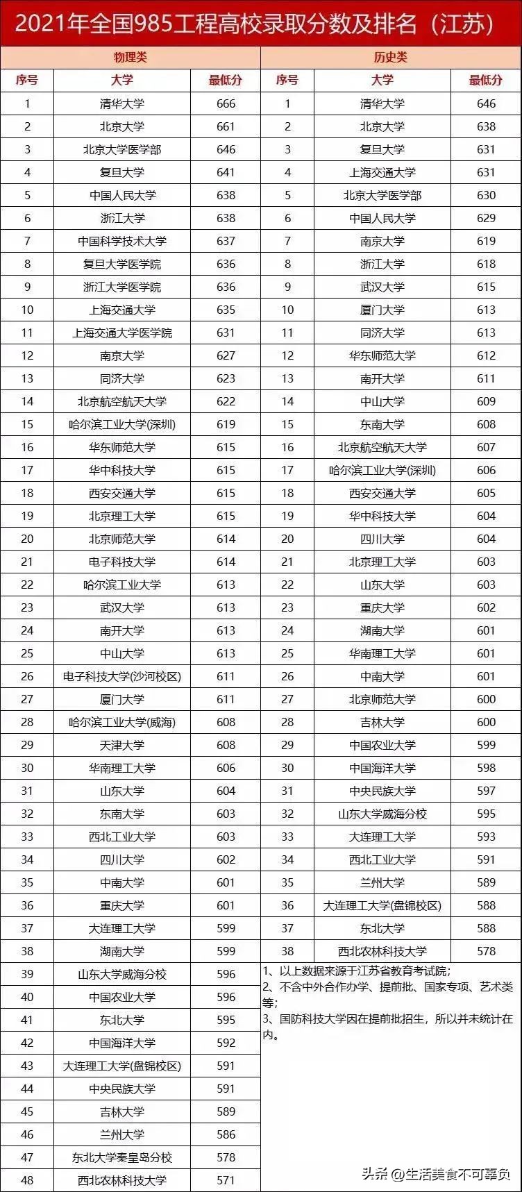 2023高考志愿填报专科专业指导,2023低分高考志愿填报专业指导