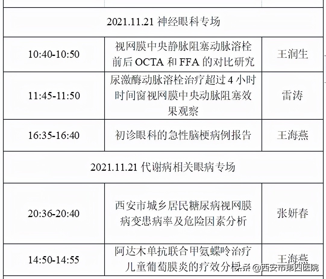 陕西眼科协会,中华医学会眼科学分会第九届