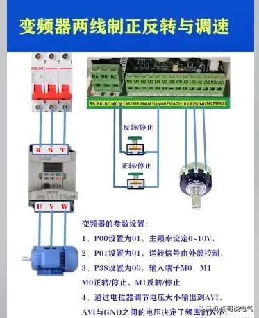 电工知识分享电路开关,电工百宝箱汇川变频器