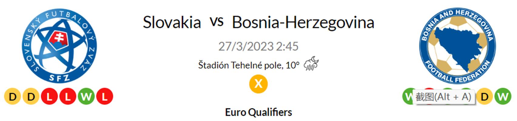 欧预赛乌克兰vs波黑分析,欧预赛2023年斯洛伐克对波黑