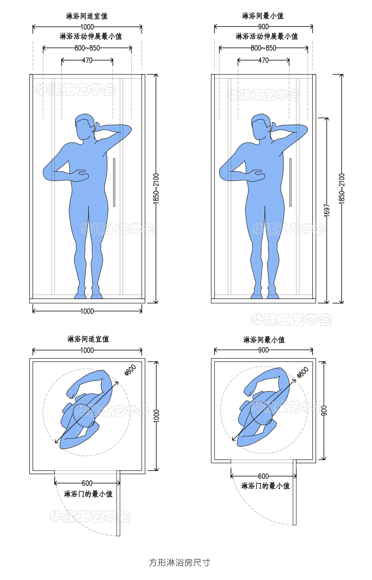 钻石型淋浴房尺寸设计标准,淋浴房100*110钻石型地面尺寸