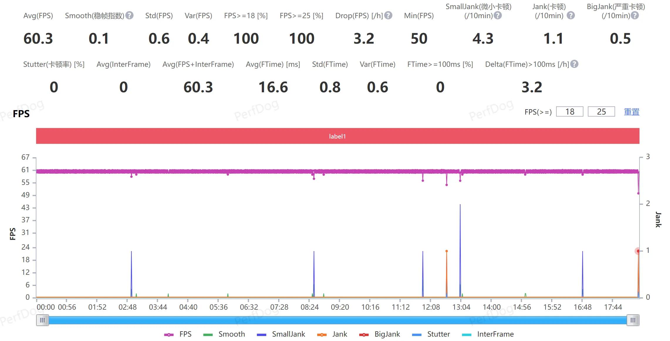 红魔8spro鉴赏科幻美学与机甲硬核,红魔8pro