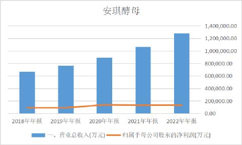 俄乌冲突期间对俄罗斯股市的影响,俄乌冲突如果俄罗斯赢了会怎么样