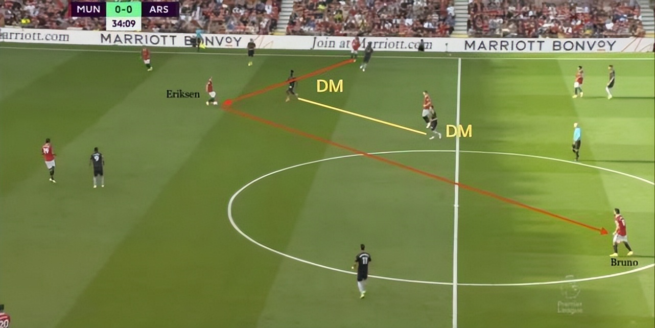曼联今夏引援动态,最新曼联索帅引援消息