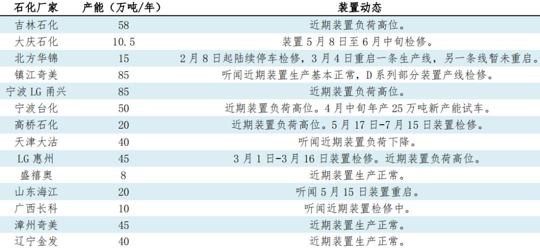 沙特大量出口石油对该国的影响,沙特俄罗斯石油上涨对美国影响
