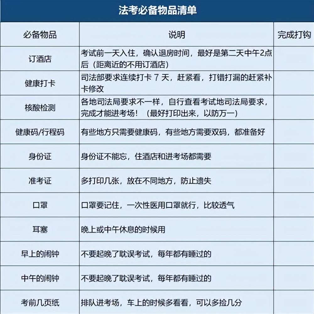 3年了，延期还是一锅粥，法考公平在疫情下真的无解吗？