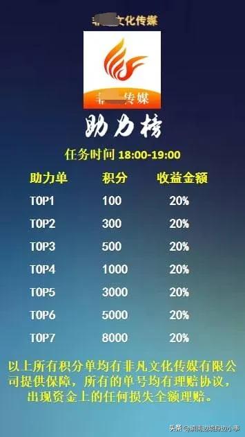 揭露抖音关注赚佣金*局骗**