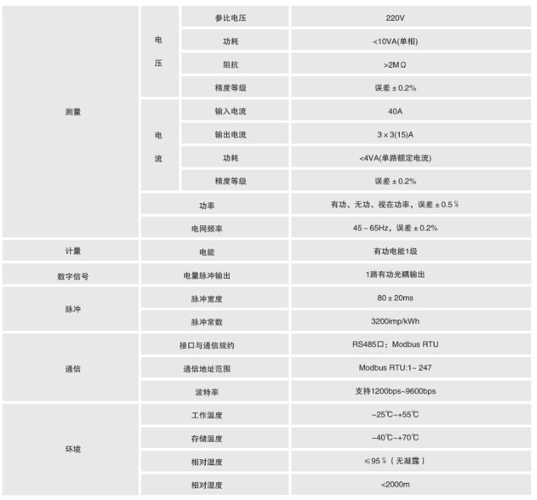 学生宿舍安全用电管理规定,学生寝室用电管理系统