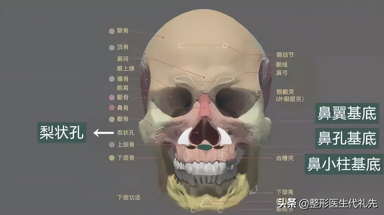 去法令纹现在最有效的方法是什么,去除法令纹的最有效的方法是什么