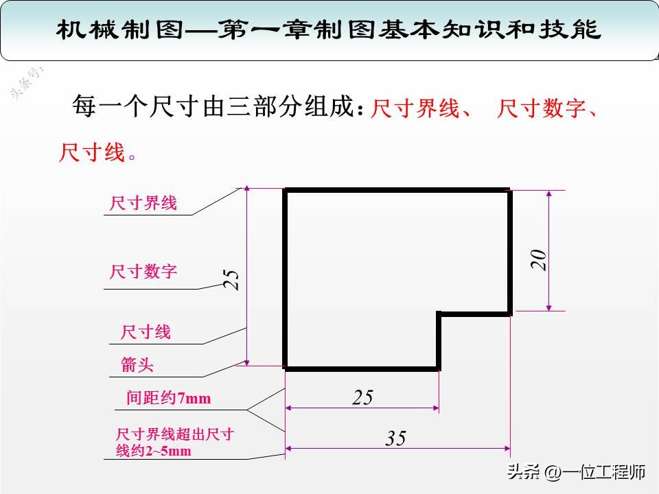 机械制图三视图入门画法,机械制图与识图画图技巧