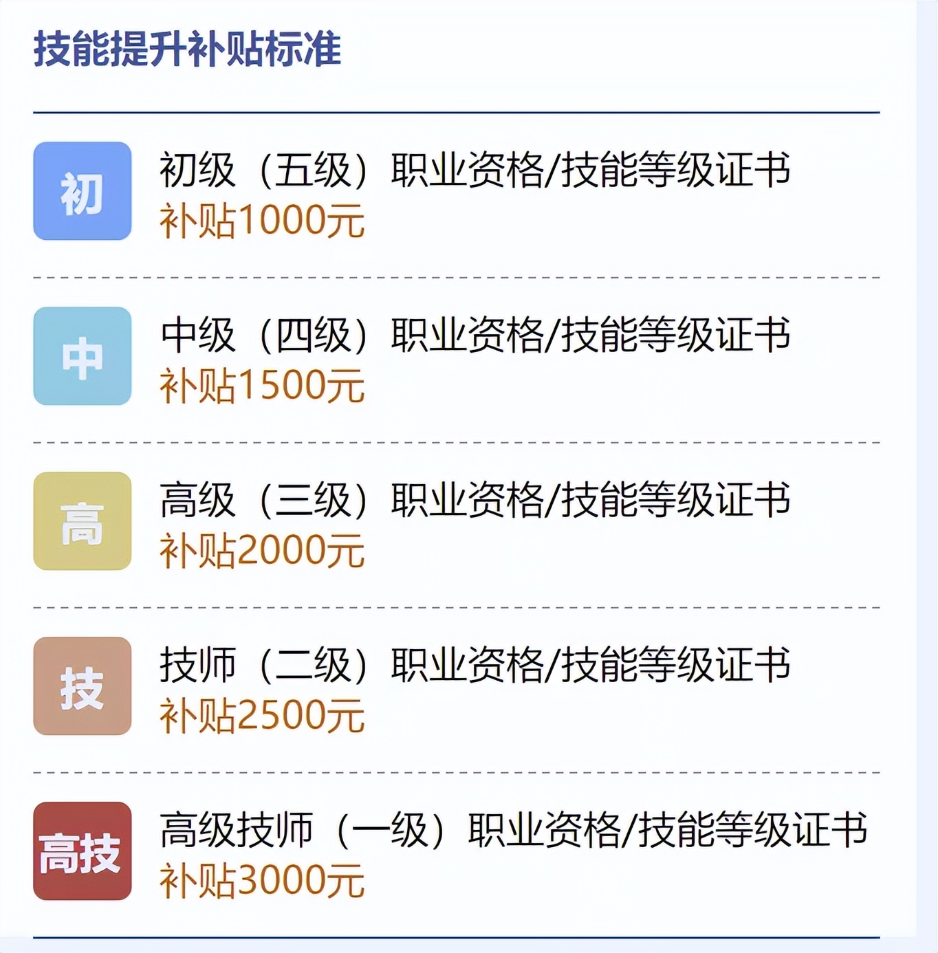 2023报复性赚钱，我费尽心血整理了39个良心搞钱工具，早用早赚到