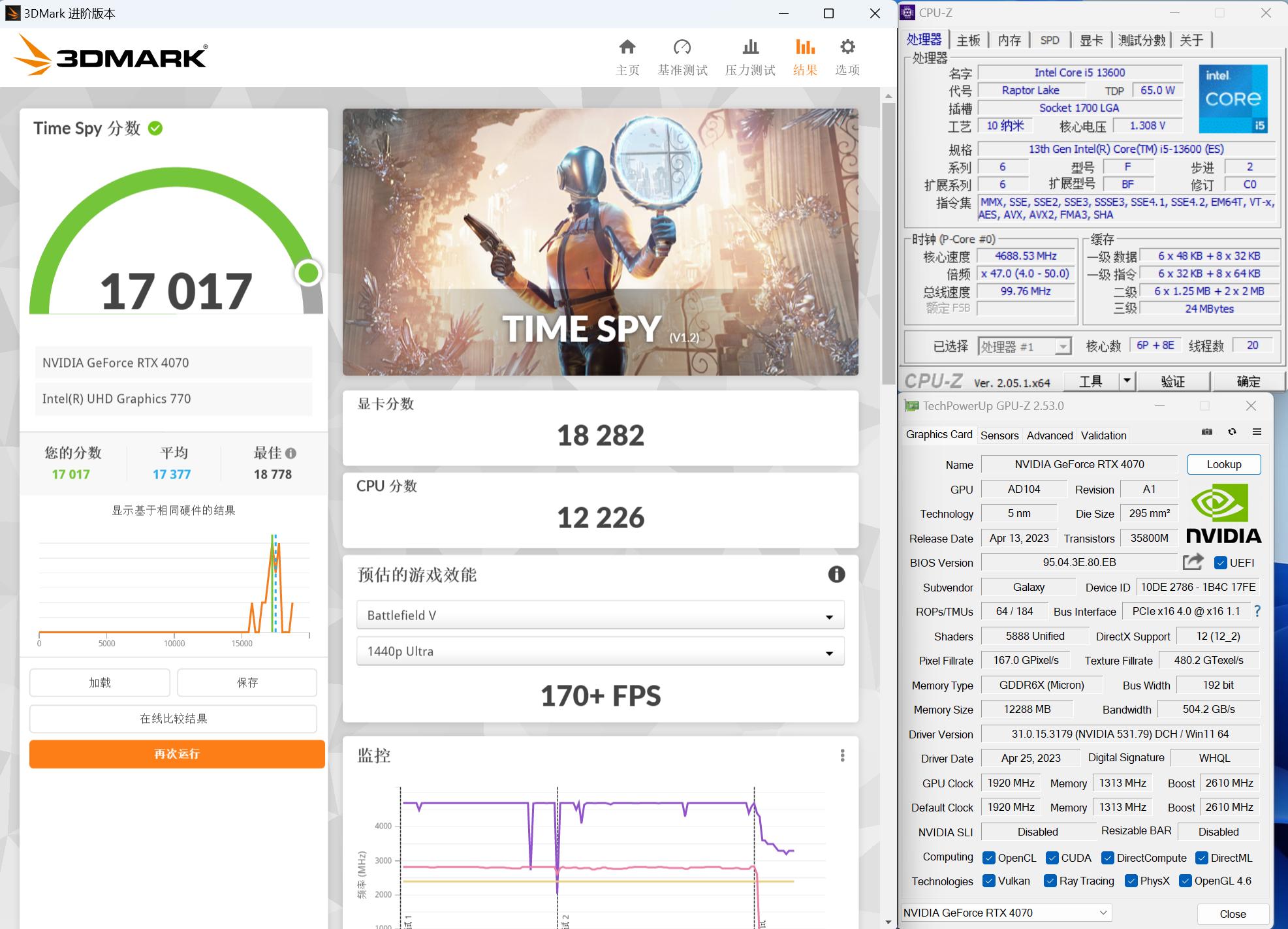 b760爆破弹ddr5内存超频,b760ddr5能超频吗