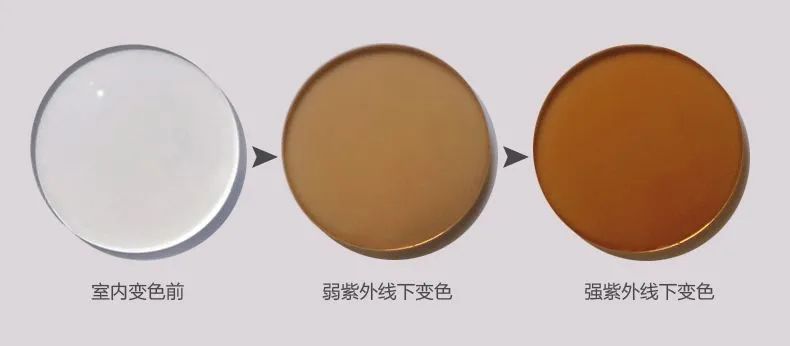 孩子的太阳镜怎么选保护眼睛,儿童太阳镜选择偏光还是不偏光