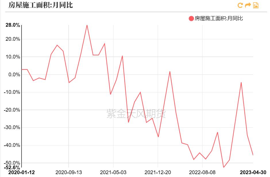 烧碱会腐蚀pvc管吗,pvc降价对烧碱影响