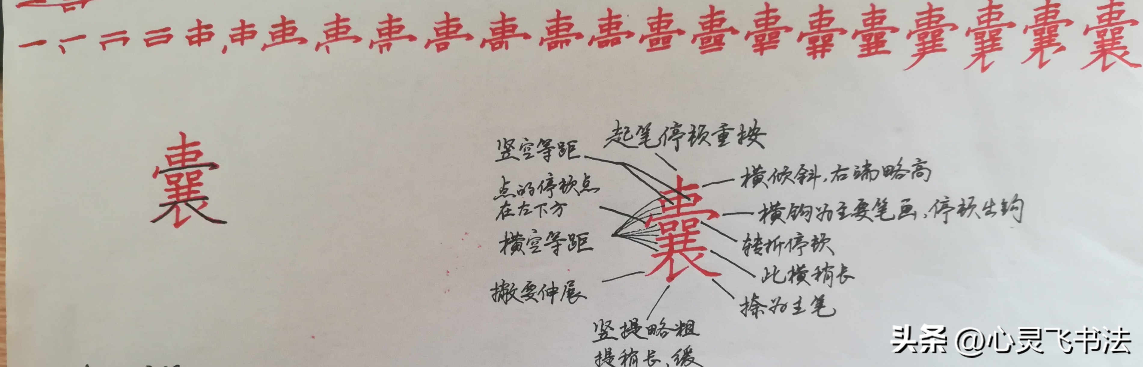 小学生练什么字体书写会比较快,0基础练字4步轻松写出漂亮字体