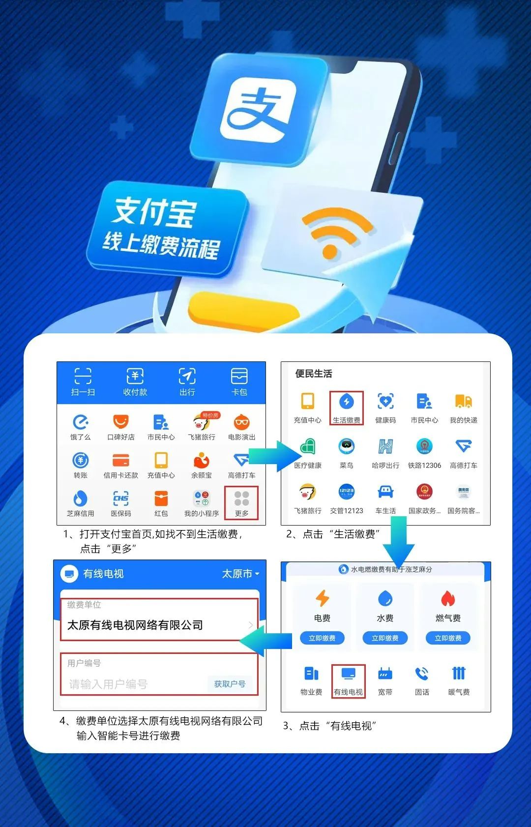 「收藏」足不出户，太原有线线上缴费操作指南