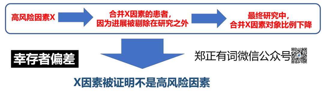 肺部磨玻璃结节多大需要手术,肺部毛玻璃结节应该注意哪些